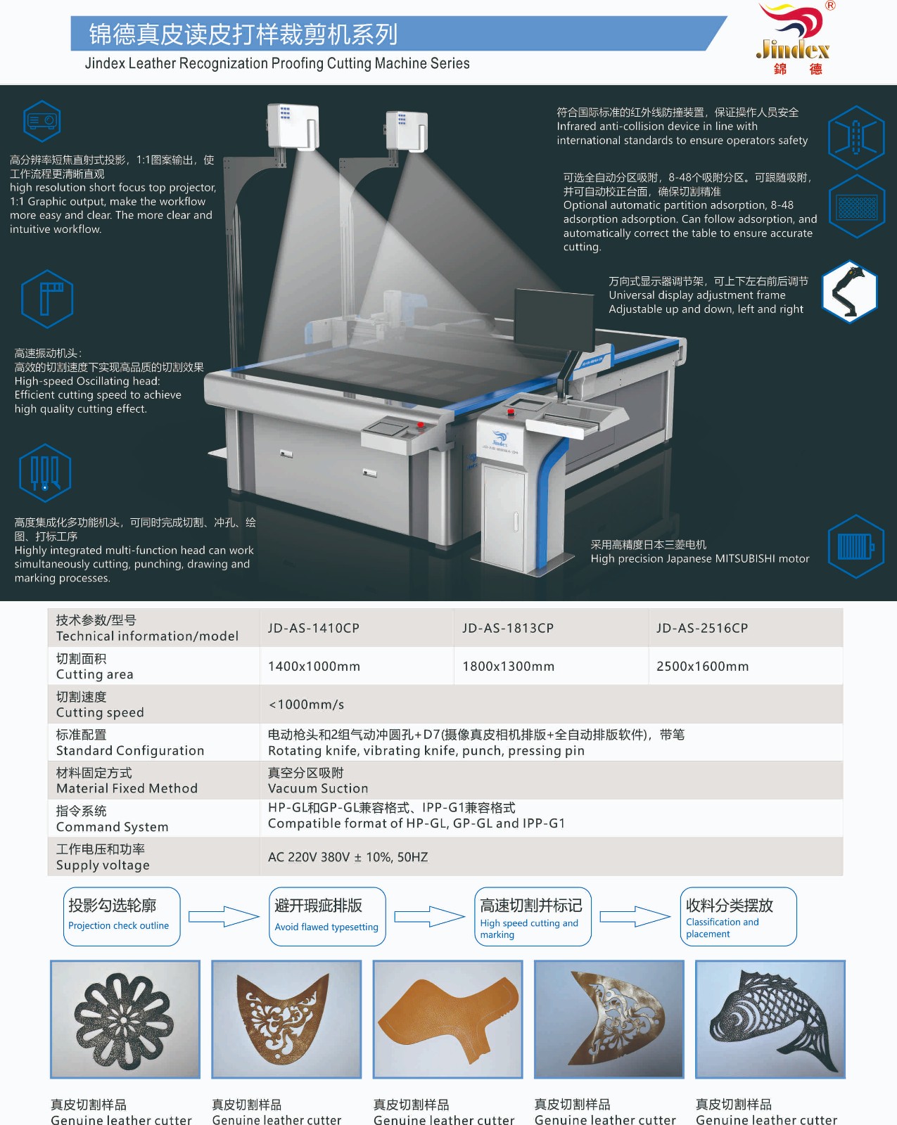 錦德真皮讀皮打樣裁剪機(jī).jpg